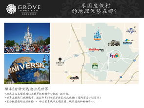 4星級酒店式公寓 高回報投資產品的明智選擇