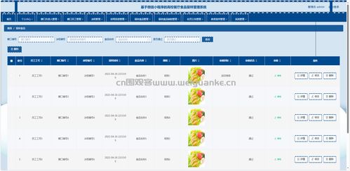 基于SpringBoot、Vue與微信小程序的高校餐廳食品留樣管理系統設計與實現